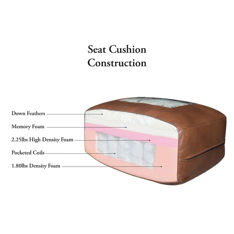 Top Grain Leather Loveseat With Feather, Memory Foam and Springs